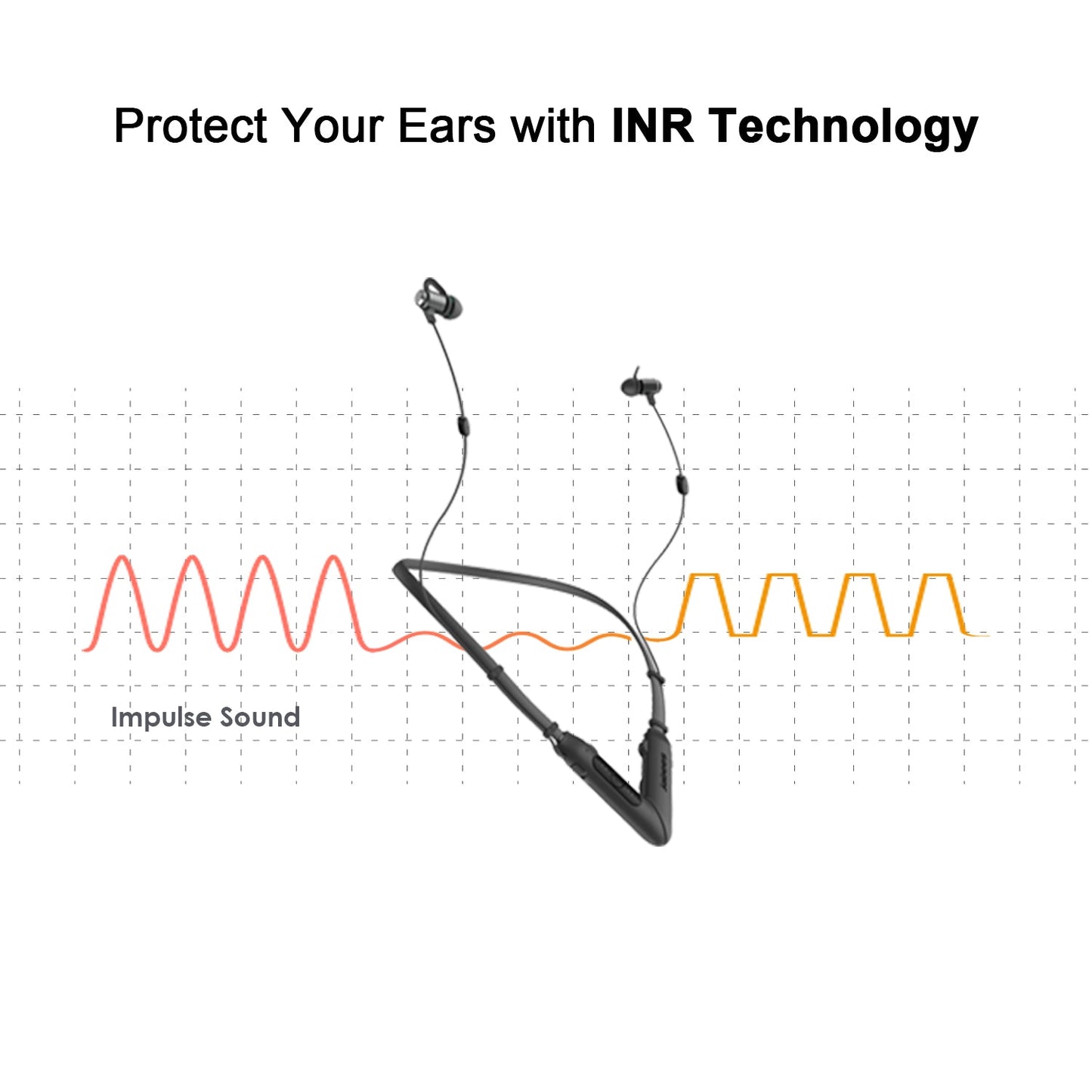 BHearing – The Next-Gen Digital Self-Fitting PSAP